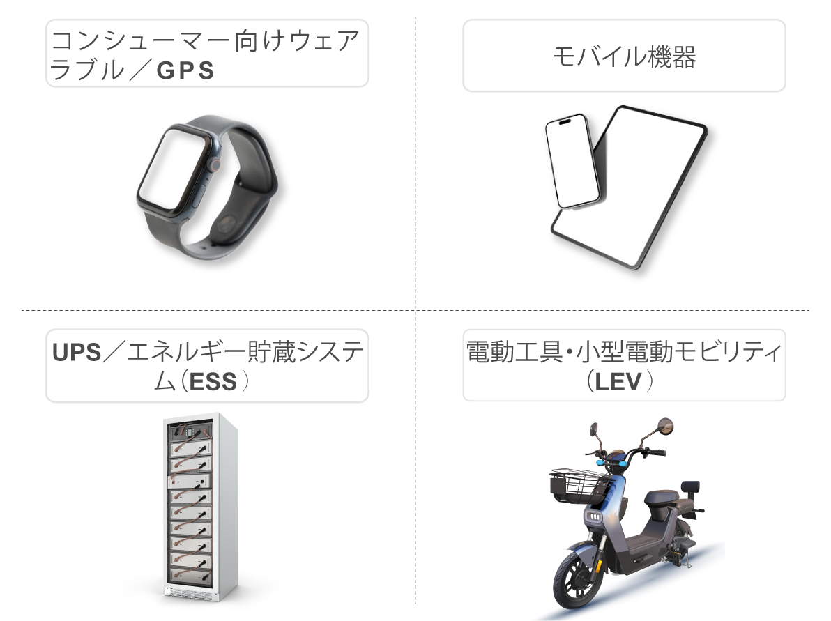 power battery Japan