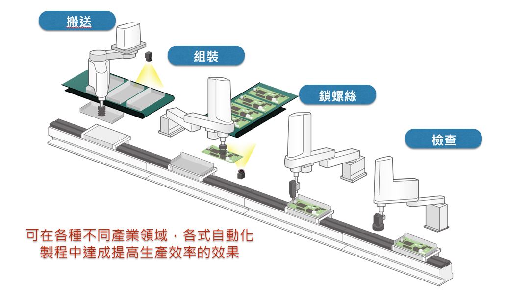 1681270028_應用範例.JPG