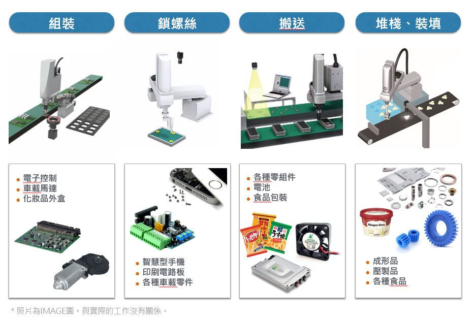 1681270070_應用範例2.JPG