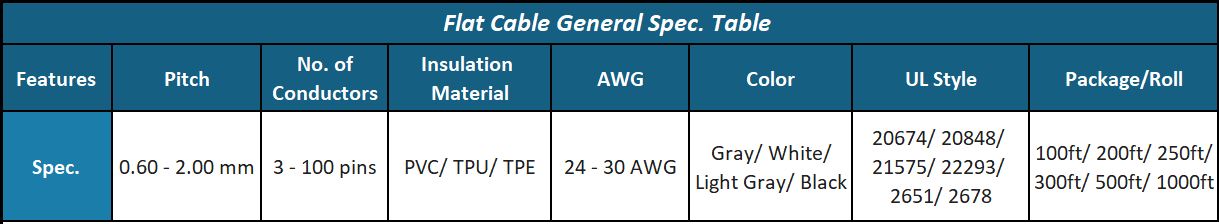 1775115038_Flat cable table.JPG