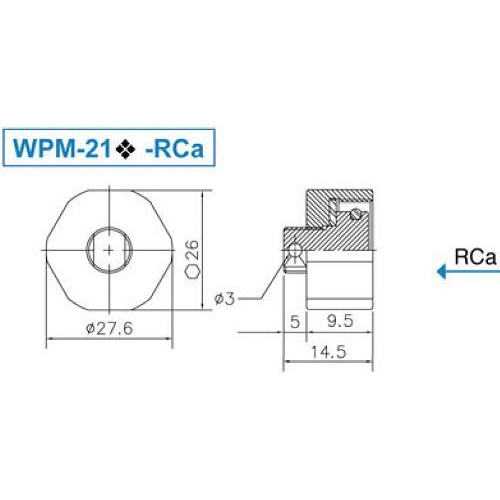 Connectors img